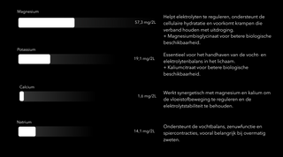 Welke mineralen zitten er in een infusie van skuma
