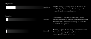 Welke mineralen zitten er in een infusie van skuma