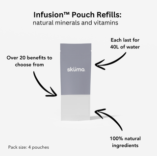 Infusion™ refill bundle (x2 Pouches)